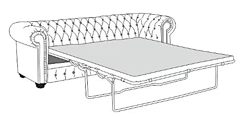 belgijskie spanie chesterfield